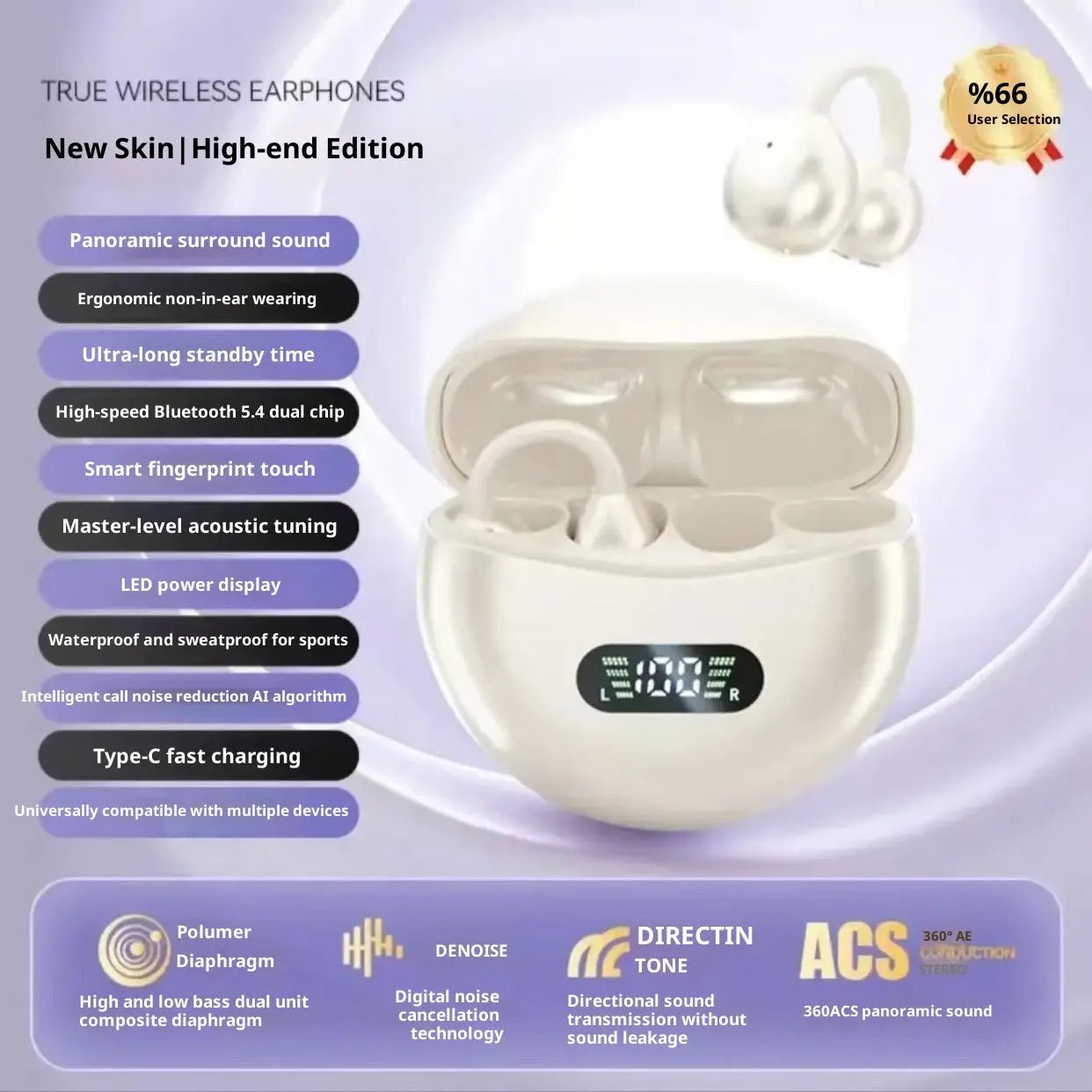 Berlin Sound Ear Clip Wireless Bluetooth Headphones Elegant Skin Premium No Specification